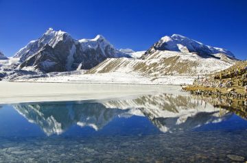 Heart-warming 5 Days 4 Nights Gangtok, Aritar with Back To Home Vacation Package