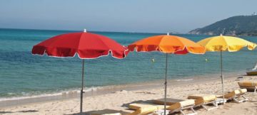 Ecstatic 4 Days Goa Vacation Package