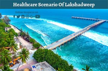 Lakshadweep Tour Package from New Delhi
