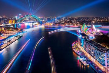 Family Getaway 10 Days kangaroos  koalas tour Tour Package