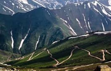 Amazing 4 Days pahalgam Friends Holiday Package