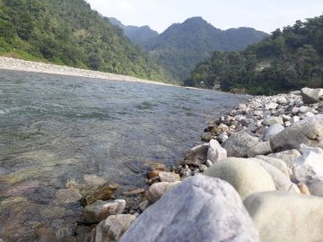 Amazing 3 Days rishikesh Beach Trip Package