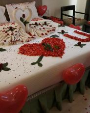 Ecstatic 4 Days north goa Holiday Package