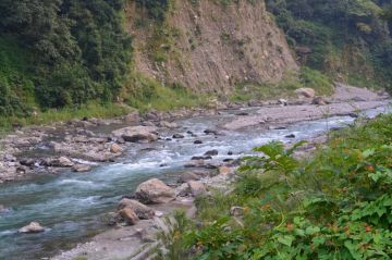 Beautiful 2 Days rishikesh Friends Trip Package