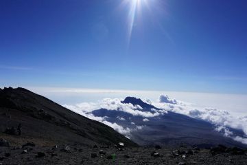 Magical 8 Days machame gate Trip Package