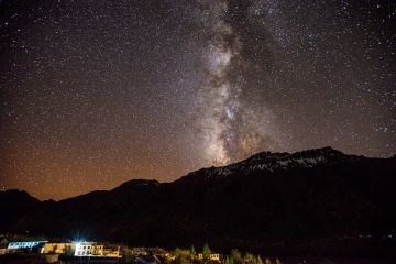 Best 7 Days 6 Nights shimla to sarahan Friends Vacation Package