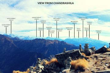 Pleasurable 4 Days 3 Nights chopta valley Trip Package