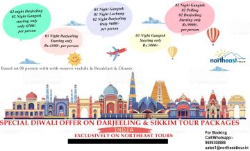 7 Days 6 Nights NJP RailwayBagdogra AirportSiliguri to Darjeeling Tour Package