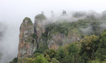 Madurai- Kodaikanal- Ooty - Coimbatore.