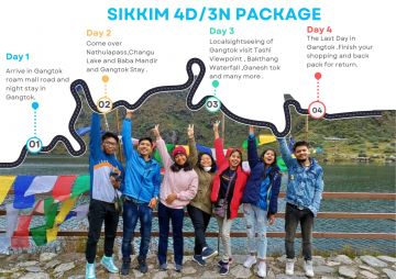 Amazing 4 Days 3 Nights gangtok Nature Holiday Package