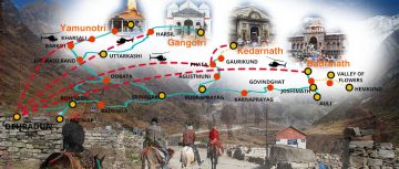 Haridwar / Chardham Yatra/ Badrinath/ Kedarnath/ 9 Night/ 10 Days