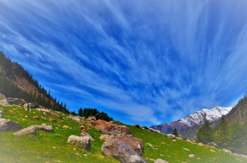 Memorable 4 Days 3 Nights Kasol Tour Package