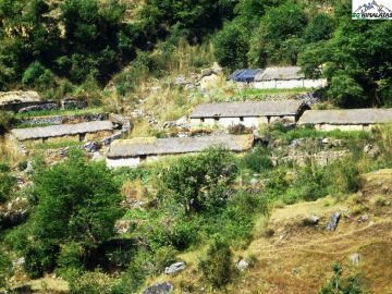 Heart-warming 2 Days Dehradun to Nagtibba Top Nature Trip Package