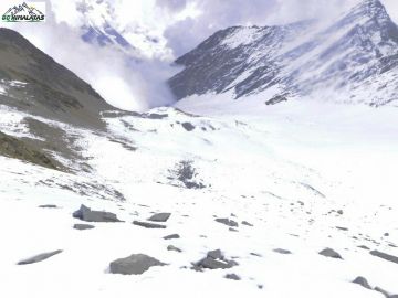 2 Days Sankari, OslaSema, Har Ki Dun and Jaundhar Glacier Honeymoon Holiday Package