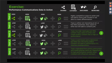 Best Cherrapunjee Tour Package for 2 Days 1 Night