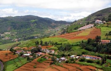 Pleasurable 7 Days 6 Nights Bangalore Vacation Package