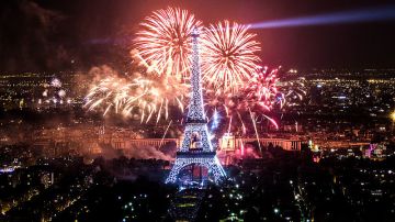 Best Paris Tour Package for 5 Days