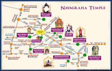 NAVAGRAHA TOUR - TAMIL NADU