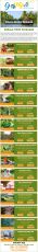 10 Days 9 Nights Cochin, Munnar, Thekkady and Kumarakom Trip Package