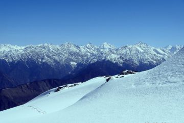 6 Days Uttarakhand Weekend Getaways Vacation Package