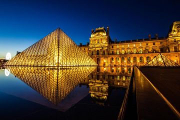 Best Paris Tour Package for 5 Days