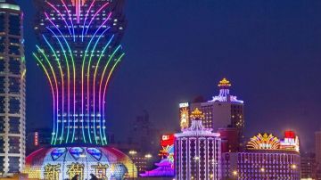 Best 5 Days Macau and Hongkong Family Trip Package