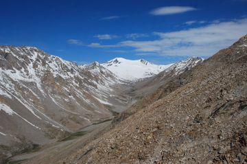 Memorable 7 Days 6 Nights leh ladakh Friends Holiday Package