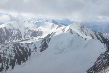 Memorable 8 Days Leh to Stok Village Offbeat Trip Package