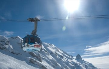 Amazing Zurich Tour Package for 7 Days 6 Nights