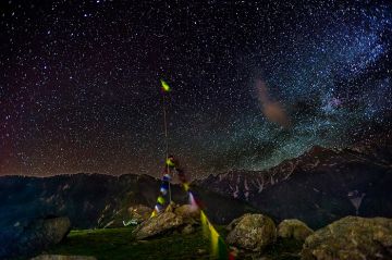 Family Getaway 4 Days 3 Nights McLeod Ganj Family Holiday Package