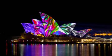 Experience 7 Days New Delhi to Gold Coast Friends Tour Package