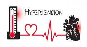 World Hypertension Day