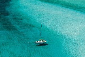 Montego Bay Yacht Club Easter Regatta