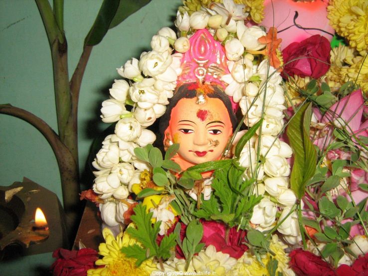 Gowri Festival 2024, India Venue, Date & Photos