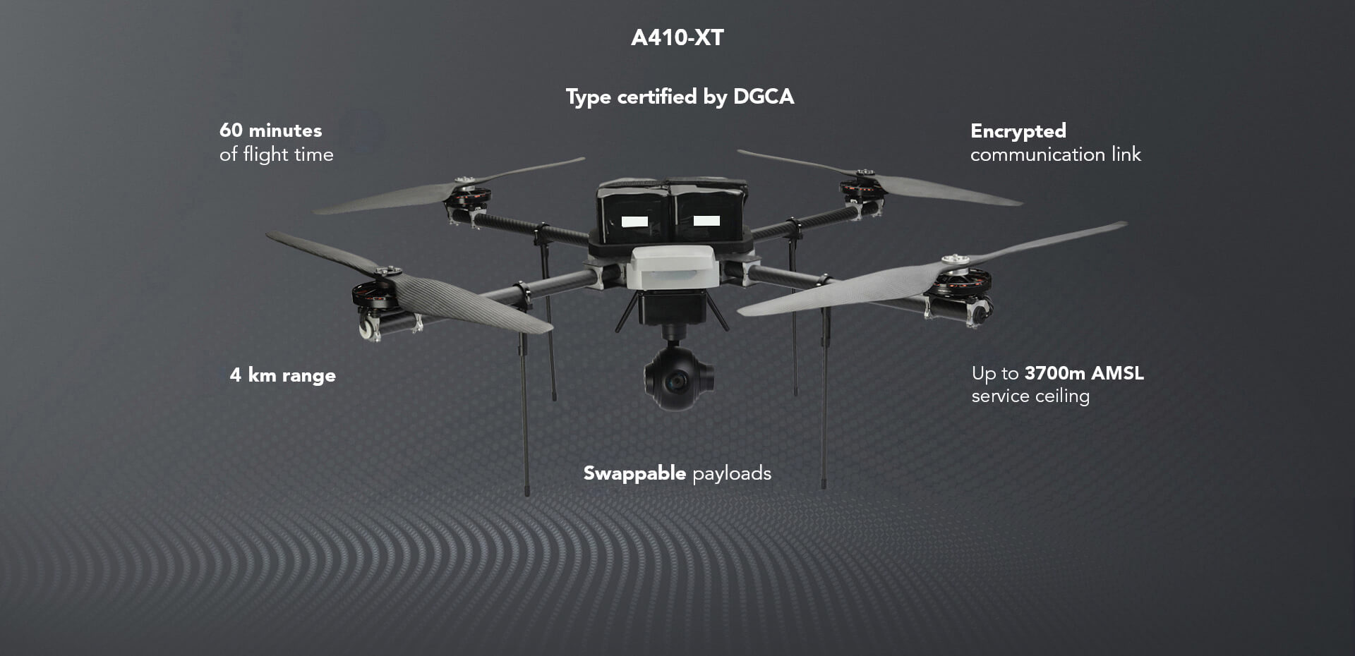 A410-XT-Small Category Camera Drone