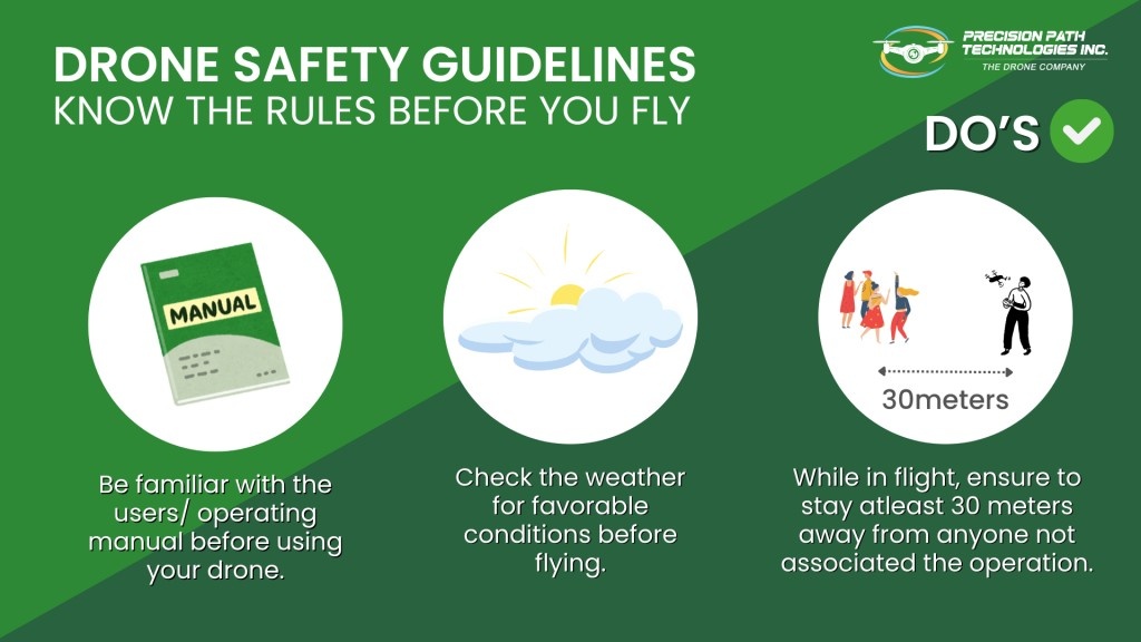  Safety Rules To be Followed by Every Drone Pilot - image 1