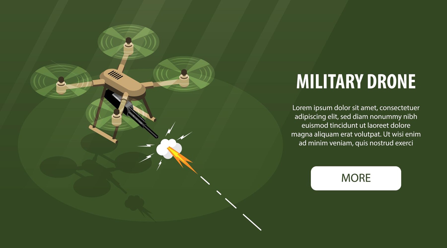 Military Drone Warfare: The Rise of Harop Drones is Changing the Game
