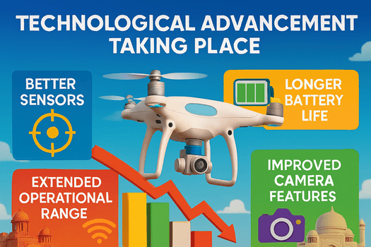 Technological Advancements Taking Place - image 1