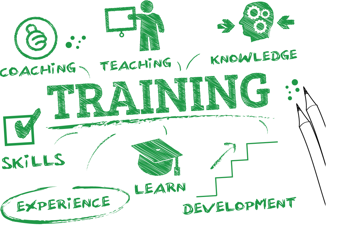 Time Needed to Complete the Training - image 1