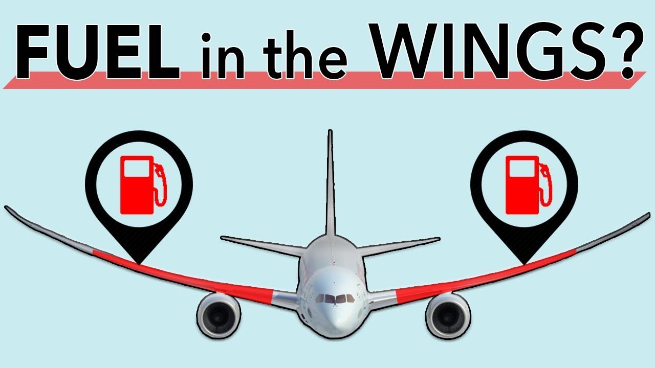 Where Is Fuel Stored in Aircraft? Finding the Real Answer