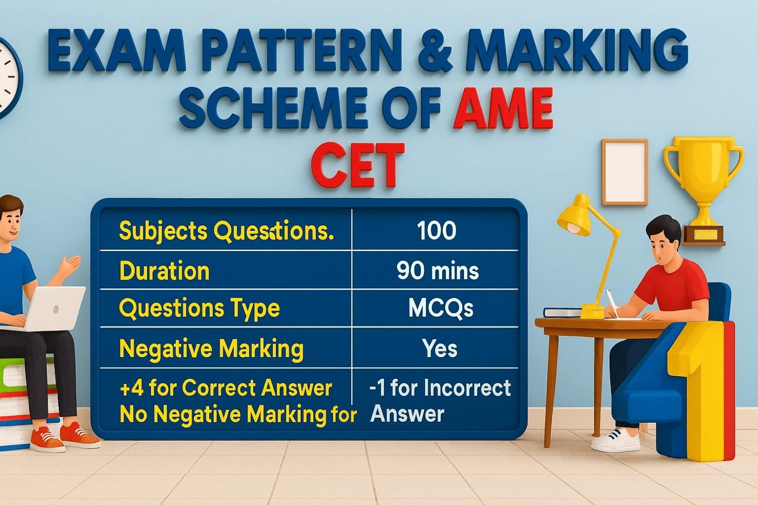 Exam Pattern and Marking Scheme of AME CET - image 1