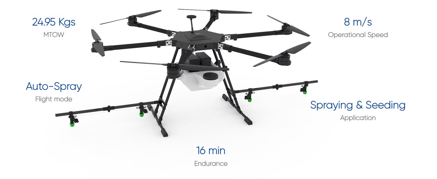  Crystal Ball’s Model Agri Drone, Perfect for Spraying and Seeding - image 3