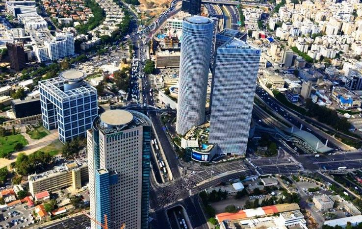 Tel Aviv Trip Packages