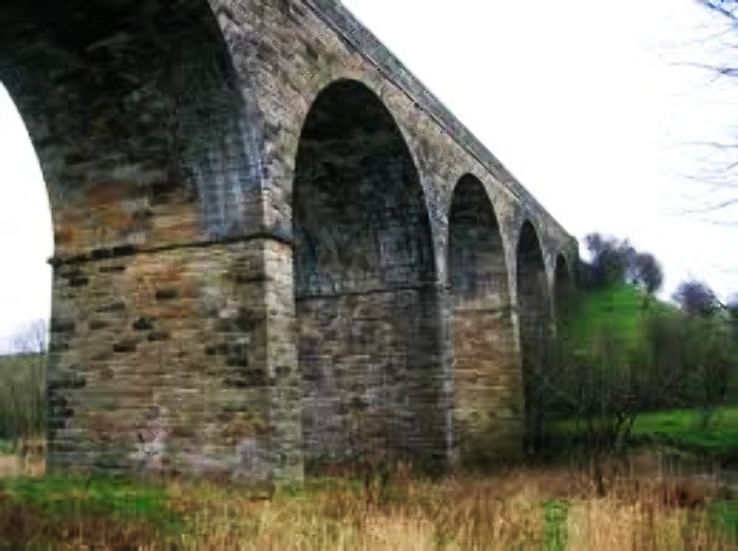 Kilwinning Trip Packages