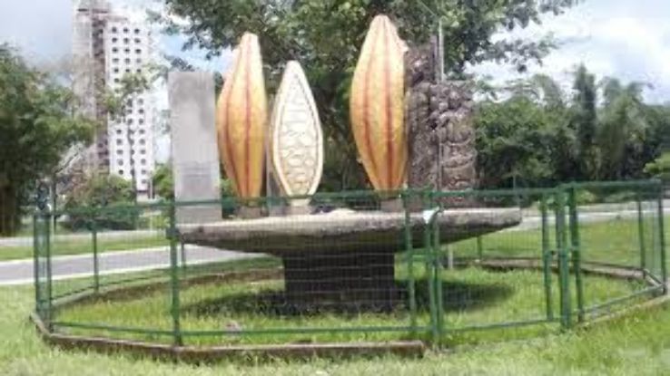 Itabuna Trip Packages