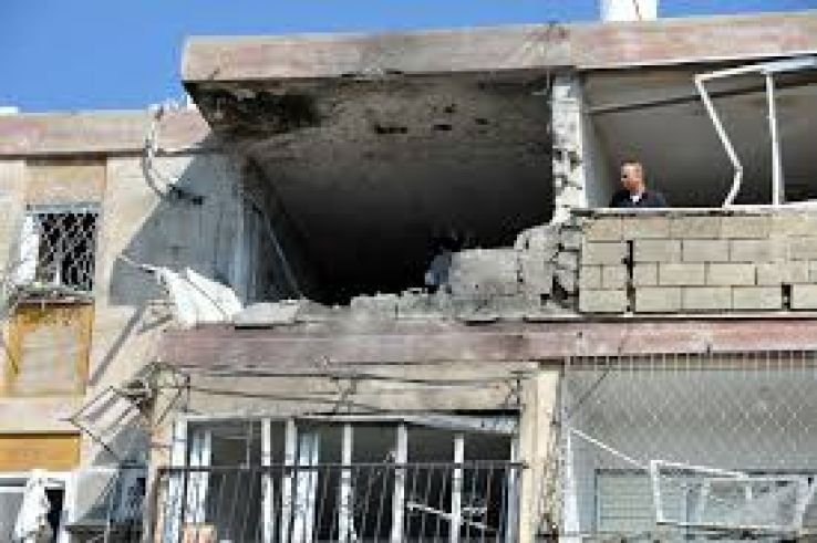 kiryat Malakhi Trip Packages