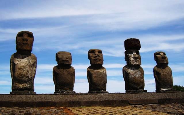 Easter Island Trip Packages