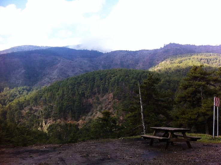 Kizilcahamam Trip Packages