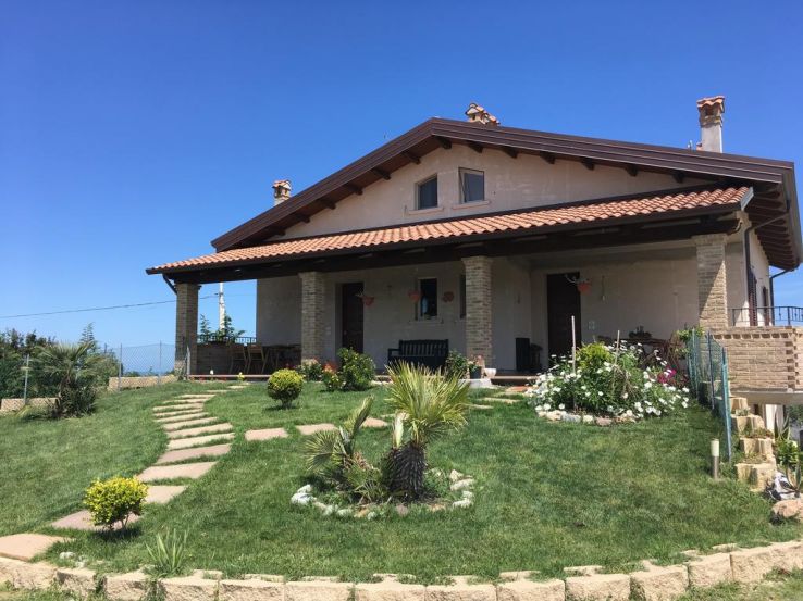 Coriano Trip Packages