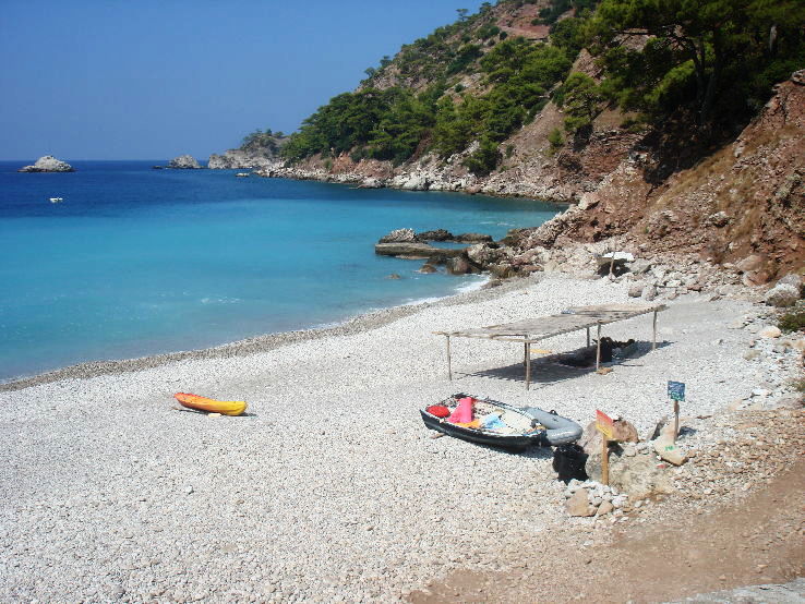 Fethiye Trip Packages